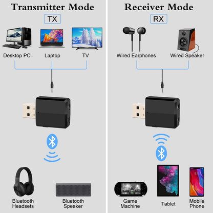 Bluetooth transmitter receiver