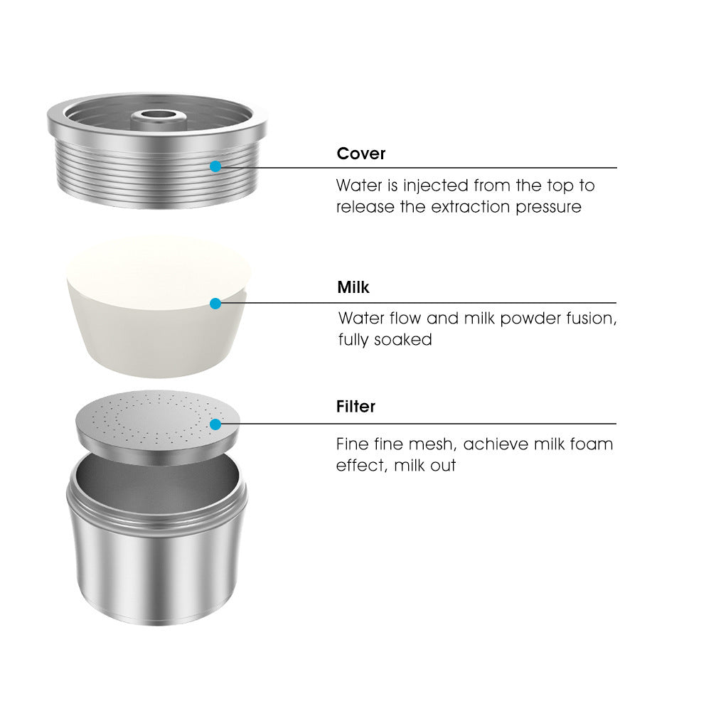 Coffee machine foaming capsule