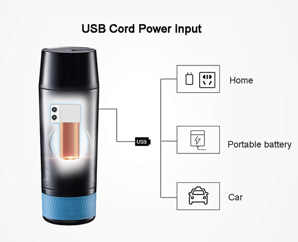 Portable coffee machine