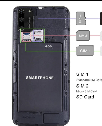 XGODY S20 Mini Smartphone Android 9.0 5.5 &quot;18:9 plein écran 1GB 8GB MT6580 Quad Core 5MP caméra 2500mAh GPS WiFi 3G téléphone portable